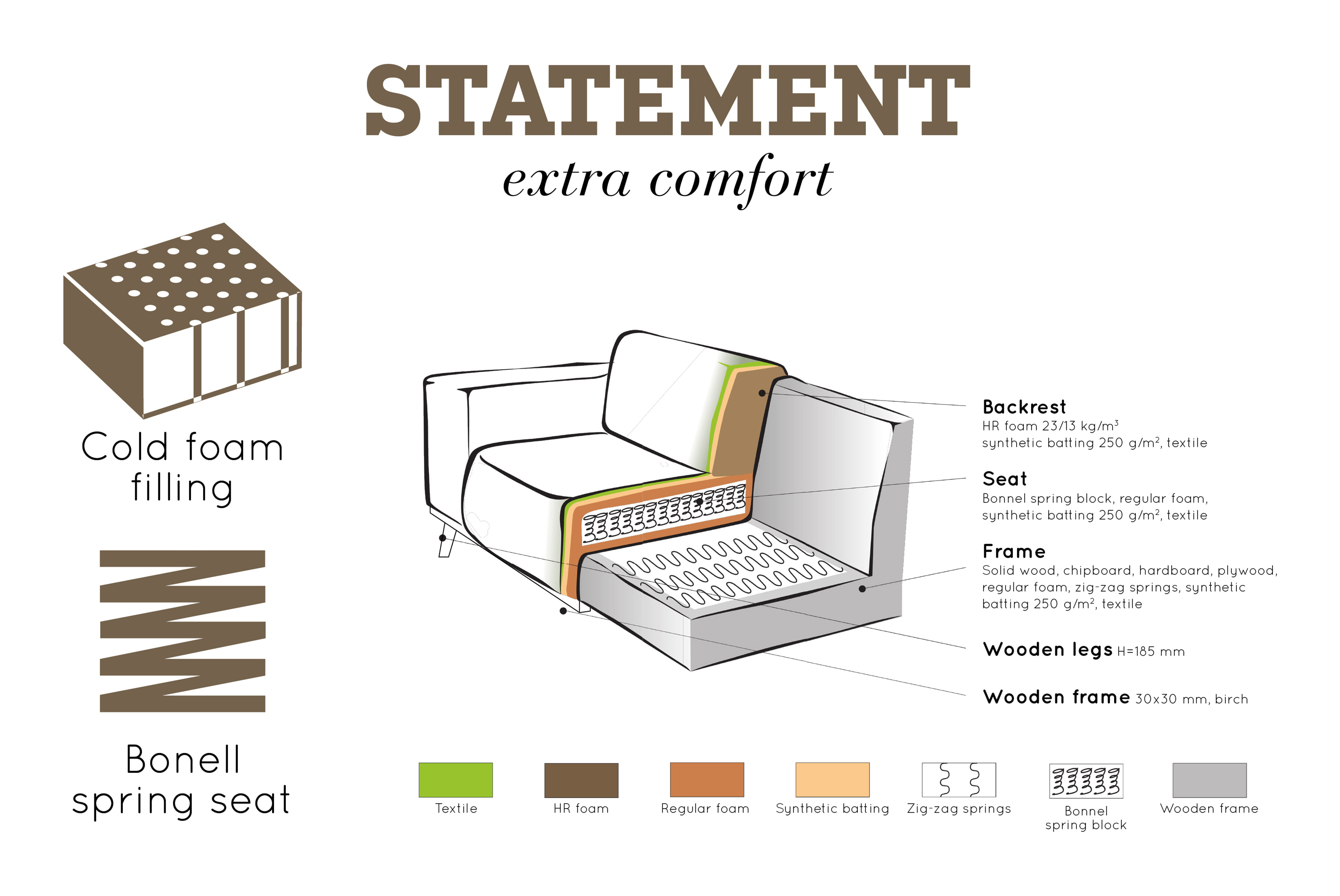 WOOOD Bank 'Statement' 4-zits XL, Bouclé, kleur Nougat